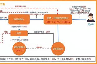 记者：巴萨再收入1亿欧才能满足财政公平 更衣室希望弗里克执教